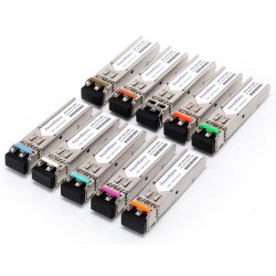 Модулі SFP, SFP+