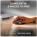 Миша Logitech MX Master 3S For Mac Performance Wireless Space Grey (910-006571) (6836230) Миша Logitech MX Master 3S For Mac Performance Wireless Space Grey (910-006571) (6836230)