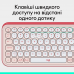 Клавіатура Logitech POP Icon Keys ROSE US INT'L (L920-013073)  (7031709)