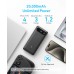 Портативний зарядний пристрій Anker PowerCore - 20000 mAh 87W PD Built-In USB-C Cable Black (7169877)