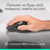 Миша Logitech MX Master 4 for Business Wireless/Bluetooth Graphite (910-007617) (7263938)