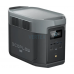 Зарядна станція EcoFlow DELTA 2 Max (EFDELTA2Max-EU)