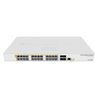 MikroTik CRS328-24P-4S+RM