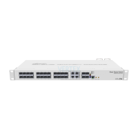 MikroTik CRS328-4C-20S-4S+RM