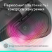 Миша Logitech MX Master 4 for Business Wireless/Bluetooth Graphite (910-007617) (7263938)