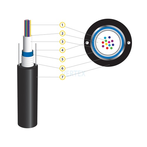 Підземний Оптичний кабель Южкабель ОЦБгП-48А1(4х12)-2,7