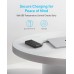 Портативний зарядний пристрій Anker PowerCore - 20000 mAh 87W PD Built-In USB-C Cable Black (7169877)
