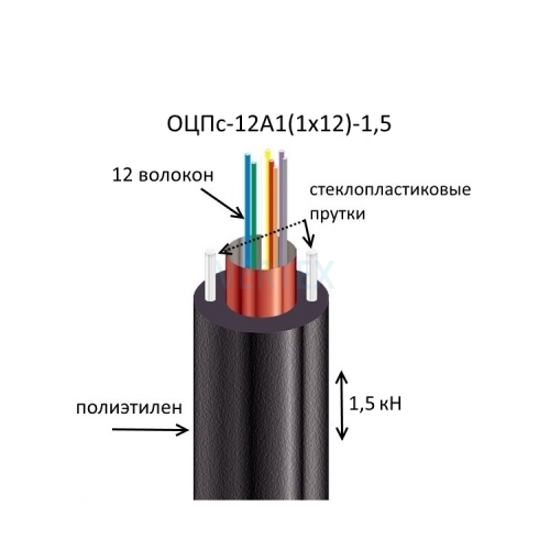 ОЦПс-12А1(1х12)-1,5 Южкабель